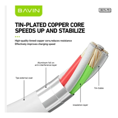 Bavin kabl 30W Type C na Ligtning bela - CB274