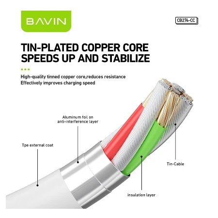 Bavin kabl 60W Type C na Type C 1m bela - CB274