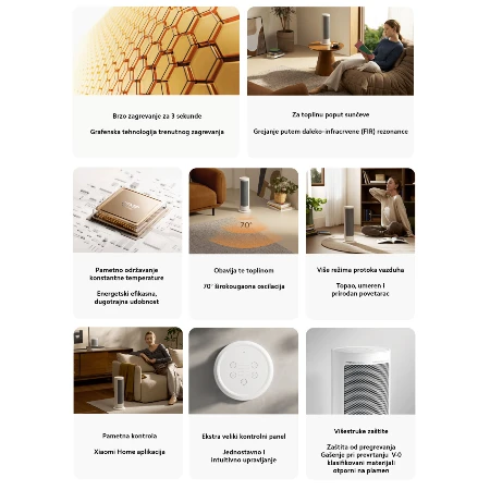 Xiaomi  Smart (Grafen) Grejalica bela